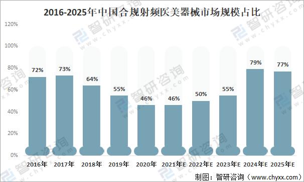 2025精准免费资料大全,全面释义、解释与落实